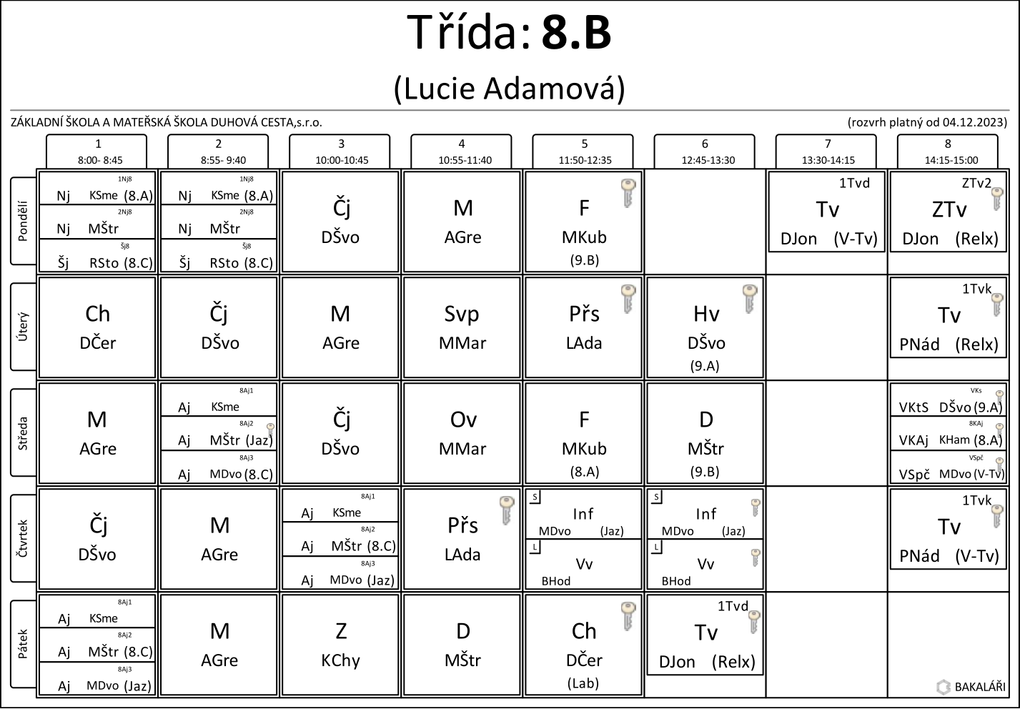 ZÁKLADNÍ ŠKOLA A MATEŘSKÁ ŠKOLA DUHOVÁ CESTA, s.r.o.